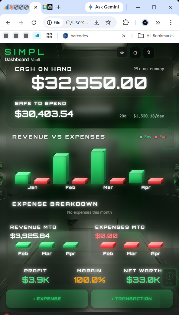 SIMPL Dashboard — Financial overview with revenue, expenses, profit margin, and cash flow at a glance